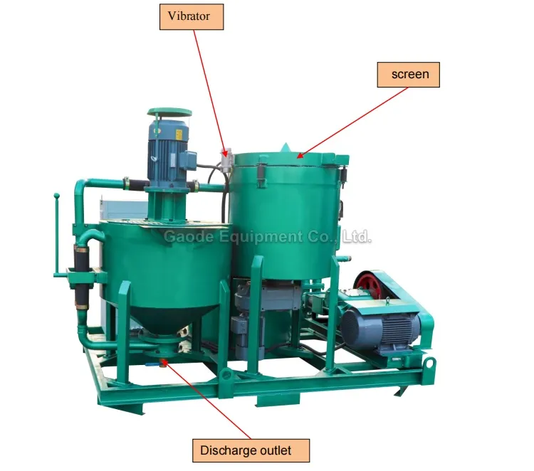 Gaodetec GGP300/300/300/70/80PI-E Cement Mortar Grout Mixing Plant for Soil Geo Stabilisation